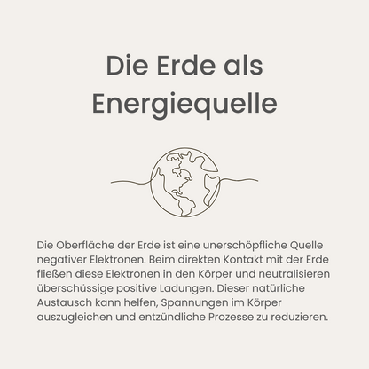 Grounded Soul - Erdungsmatte