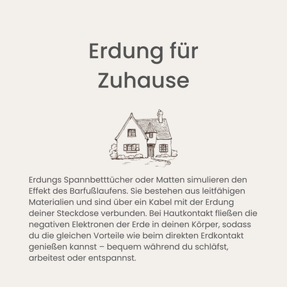 Grounded Soul - Erdungsmatte